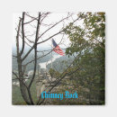 Search for chimney magnets Nature