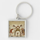 Search for rebellion key rings 11th