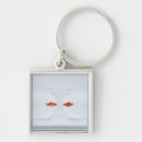 Search for separate key rings Separation