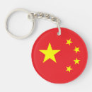 Search for chinese flags key rings Patriotic