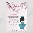 Search for kokeshi Cherry blossoms