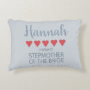 Search for stepmother of the bride Bridal shower