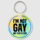 Search for gay key rings Funny