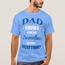 Search for grandpa knows everything tshirts Dad