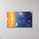 Search for solar system canvas prints Sun
