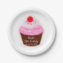 Search for candyland paper plates Party