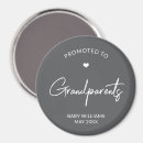 Search for promotion invitations Promoted to grandparents