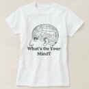 Search for anatomy clothing Head