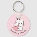 Search for someone key rings Humour