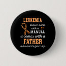 Search for leukemia badges Support