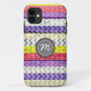Search for aztec pattern cases Hipster