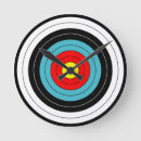 Search for bullseye clocks Red