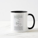 Search for galapagos mugs English