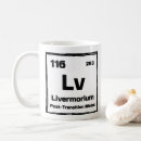 Search for element periodic table mugs Atomic number
