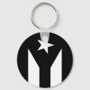 Search for juan key rings Boricua