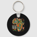 Search for educational activity key rings Freedom