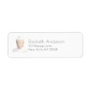 Search for buddha return address labels Buddhism