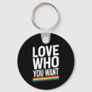 Search for be who you are key rings Lesbian