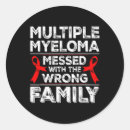 Search for blood cancer stickers Survivor