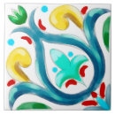 Search for green spanish tiles Portuguese