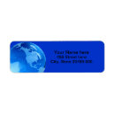Search for global return address labels Planet