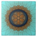 Search for red fractal Mandala