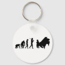 Search for composers key rings Symphony