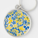Search for folklore key rings Abstract
