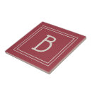 Search for souvenir home tiles Keepsake