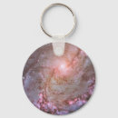 Search for spiral galaxy key rings Cosmic