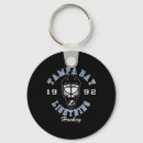 Search for mask black key rings Skating