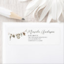 Search for clothing return address labels Watercolor