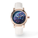 Search for hydrangea watches Garden