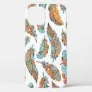 Search for feather print iphone cases Background