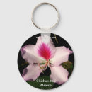Search for yucatan key rings Travel