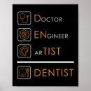 Search for dentist” posters Teeth
