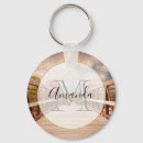 Search for structure key rings Architecture