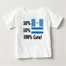 Search for guatemalan tshirts Honduran