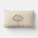 Search for geranium Vintage