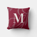 Search for abstract face cushions Trendy