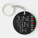 Search for nineteenth rounded key rings Juneteenth
