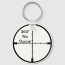 Search for scope Crosshairs