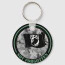 Search for gone round key rings Memorial