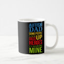 Search for disabled people mugs Awareness