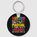 Search for aac key rings Acceptance