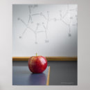 Search for teacher apple posters Education