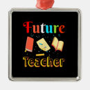 Search for future teacher christmas tree decorations Best teacher quotes