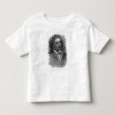 Search for severn tshirts 19th