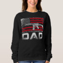 Search for ar 15 clothing Dad