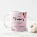Search for belongs mugs Pink